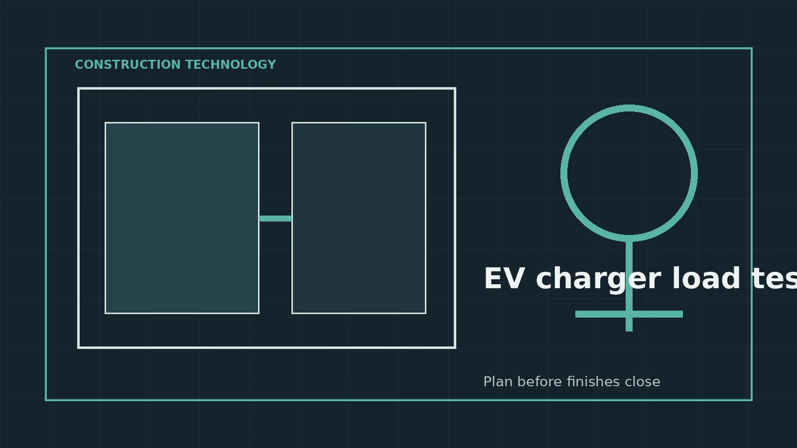 Electric vehicle charging equipment and electrical service panel being tested during custom-home construction