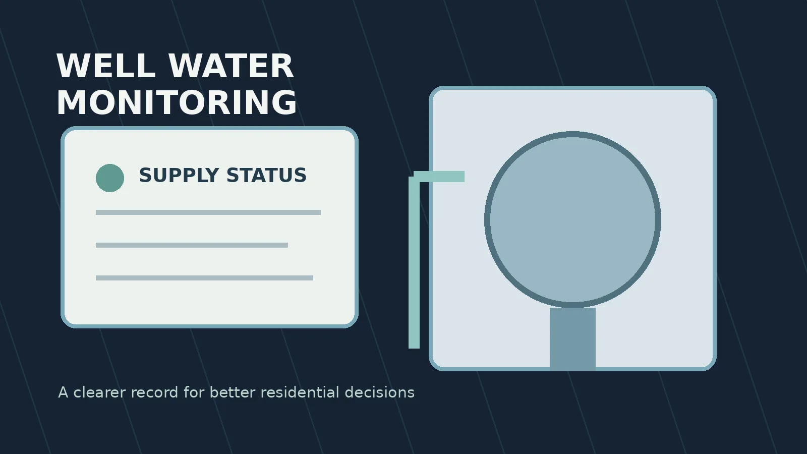 New-home utility room with a well pressure tank, water treatment equipment and connected monitoring display